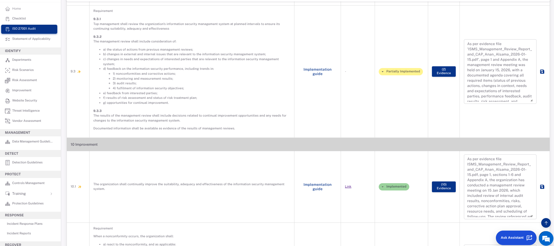 ISO 27001 Audit Dashboard